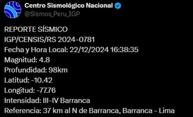 Temblor en Lima esta tarde. Foto: IGP   