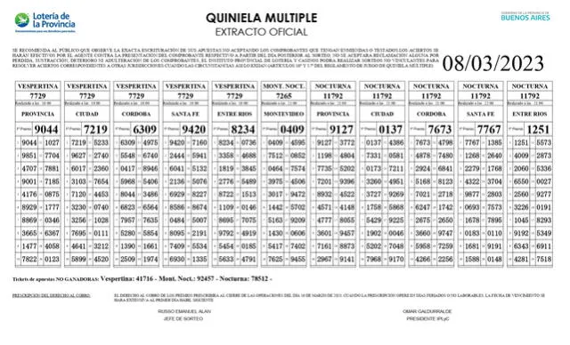   Extracto oficial de la Quiniela de hoy, 8 de marzo. Foto: Lotería de la Provincia   