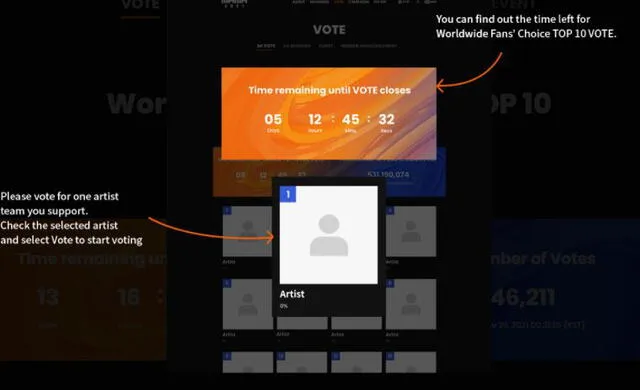 MAMA 2021: ahora solo se puede elegir a un candidato en la votación web. Foto: Mnet