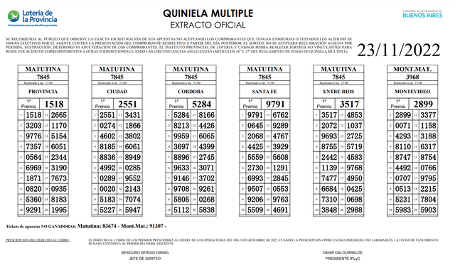 Extracto oficial de la Quiniela Primera de hoy, 23 de noviembre. Foto: Lotería de la Ciudad.