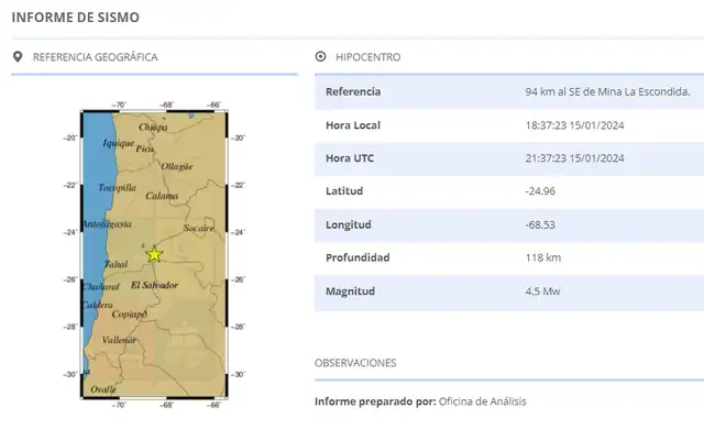 Temblor hoy en Chile Temblor hoy en Chile