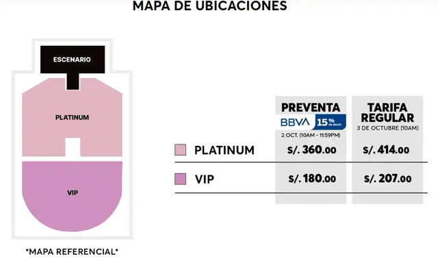  Precios de las entradas de Doja Cat en Lima 2026. Foto: Ticketmaster   