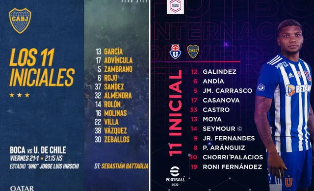 Alineaciones confirmadas del Boca Juniors vs. U de Chile