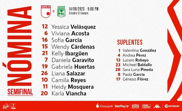  Alineación de Santa Fe fem. Foto: Twitter.   