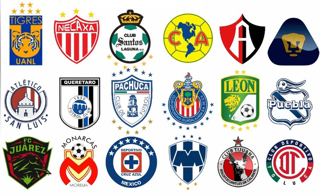 Equipos de la Liga MX 2020