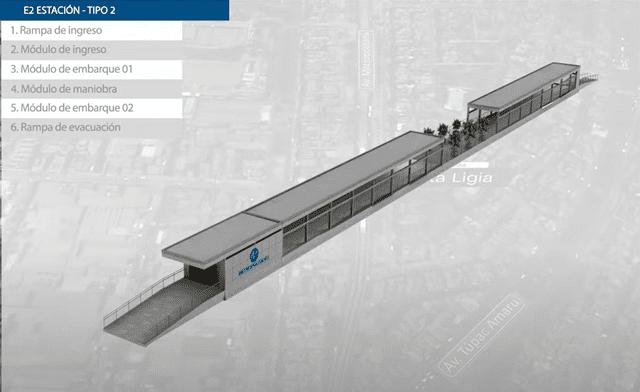 Metropolitano