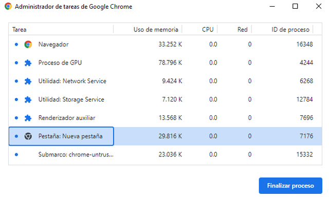 Google Chrome: la función escondida que resuelve su mayor problema