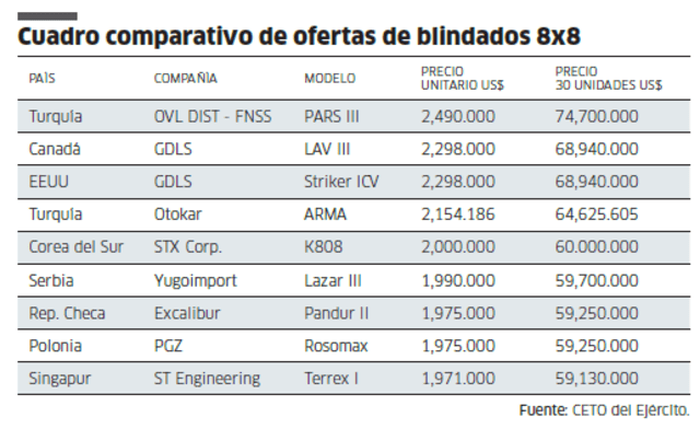 larepublica.pe