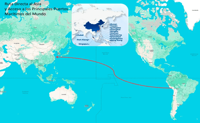  Ruta del puerto de Corío a Asia. Foto: Lampadia    