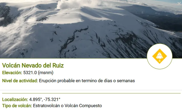  Nevado del Ruiz HOY: conoce cómo va la actividad del coloso. Foto: SGC   