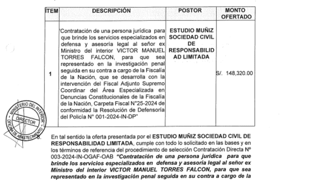 Proceso de selección, según el portal Seace.   