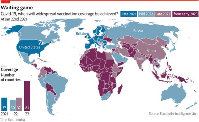 Perú será vacunada masivamente a mediados de 2022, según este pronóstico. Infografía: The Economist