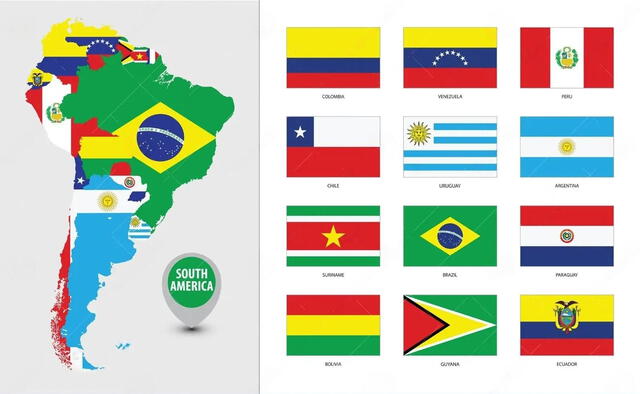 Brasil, Argentina y Uruguay son las banderas de Sudamérica que no presentan el color rojo. Foto: Dreamstime.   