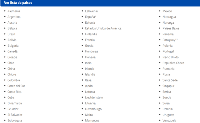  Lista de Sunedu sobre países que reconocen el título profesional de los peruanos. Foto: Sunedu   