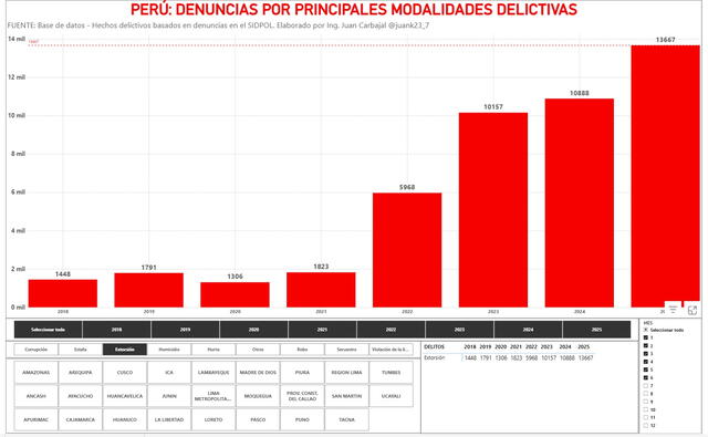 larepublica.pe larepublica.pe