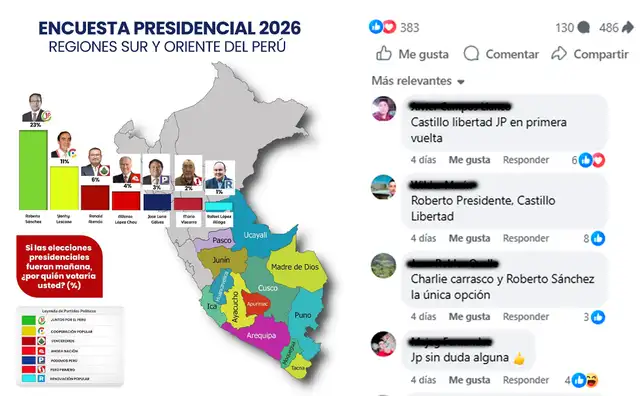 Interacción del post más viral en redes sociales. Foto: Facebook.  