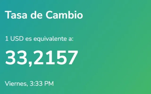 Yummy Dólar: precio del dólar en Venezuela hoy, viernes 8 de septiembre. Foto: yummy-dolar.web.app 