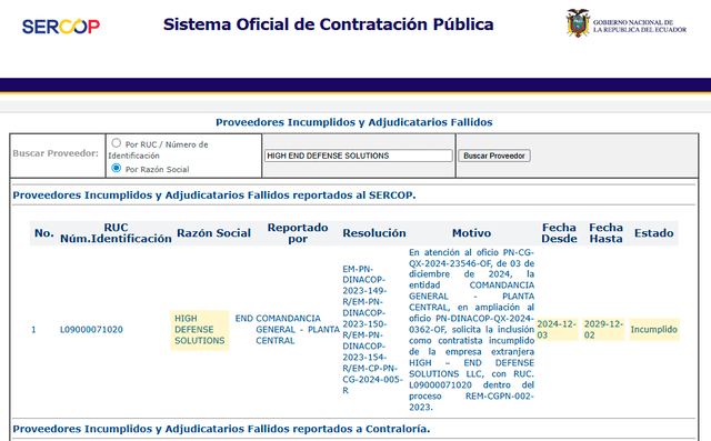 FAME | Mindef | High End Defense Solutions | Chaleco antibala FAME | Mindef | High End Defense Solutions | Chaleco antibala