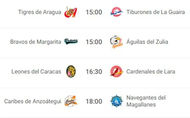 La Liga Venezolana de Béisbol tendrá 4 juegos hoy, 25 de noviembre. Foto: 365 Scores   