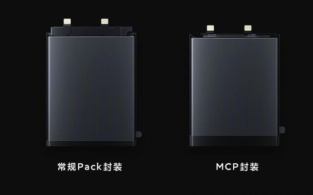 Nueva batería de Xiaomi