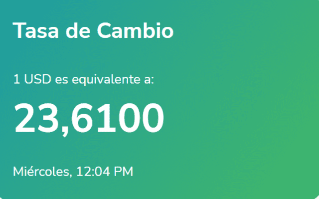 Yummy Dólar: precio del dólar en Venezuela hoy, miércoles 8 de febrero. Foto: yummy-dolar.web.app 