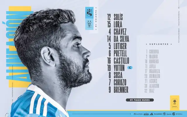  Cristal quiere acercarse a Alianza Lima en títulos nacionales. Foto: Sporting Cristal    