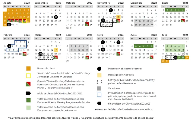 Según el Calendario Escolar 2022-2023 de México, el megapuente para los estudiantes es del 28 de abril al 1 de mayo. Foto: boletín SEP N°. 129.