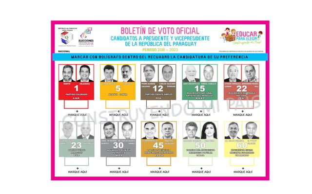Boletín de voto para las elecciones infantiles en Paraguay. Foto: Justicia Electoral.