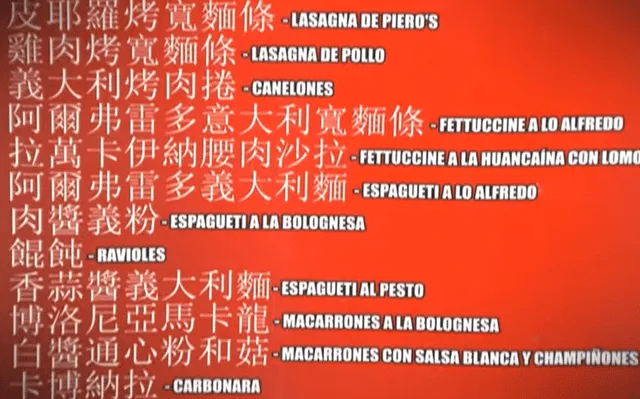 Varios negocios cambiaron su menú al idioma chino, incluyendo una pizzería. Foto: TvPerú. Varios negocios cambiaron su menú al idioma chino, incluyendo una pizzería. Foto: TvPerú.
