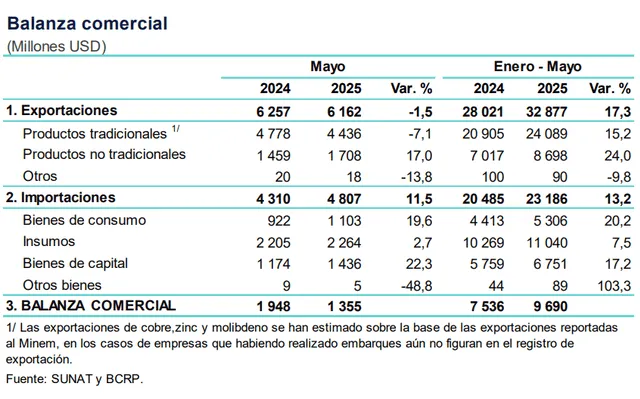 larepublica.pe larepublica.pe