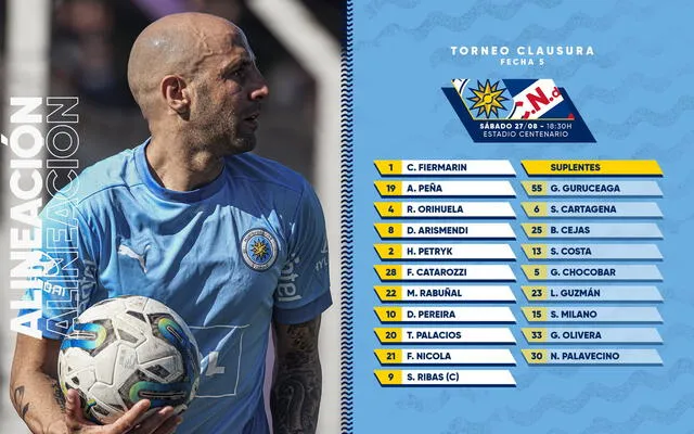 Alineación confirmada Montevideo City