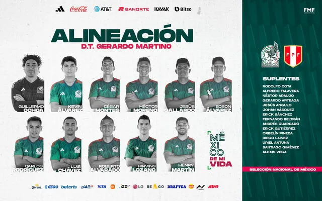 Alineación confirmada. Foto: Twitter/Selección mexicana