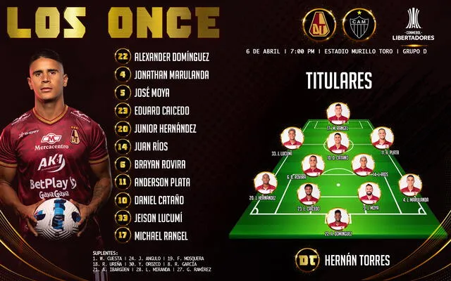 Los titulares de Tolima para el debut de la Copa Libertadores. Foto: Twitter @cdtolima