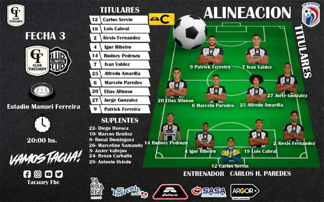 Formación inicial de Gigante de Barrio Jara. Foto: Tacuary   