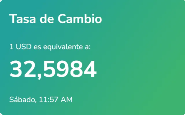  Yummy Dólar: precio del dólar en Venezuela hoy, sábado 2 de setiembre. Foto: yummy-dolar.web.app 