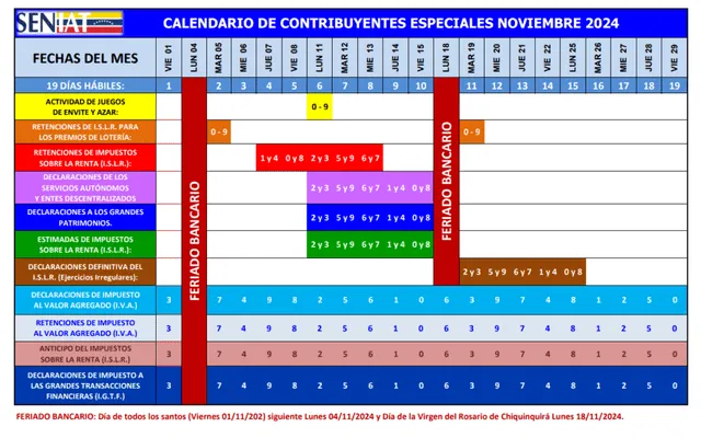 Calendario fiscal 2024 SENIAT: MIRA AQUÍ las fechas de Contribuyentes Especiales | calendario seniat 2024 venezuela | declaración seniat | actualización de RIF | seniat RIF personal | seniat noviembre | Venezuela
