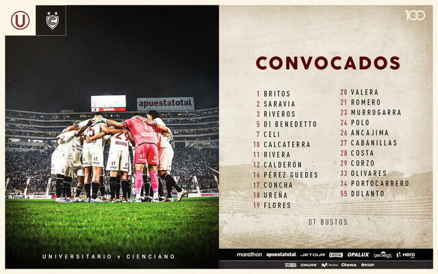 Convocados de la 'U' para la fecha 16 del Clausura. Foto: Universitario   