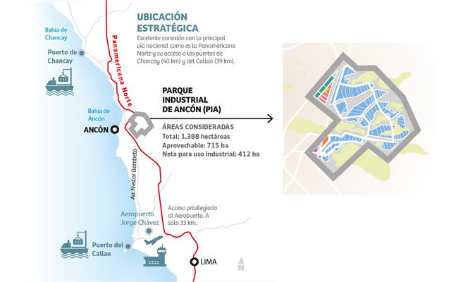 Ruta del Parque Industrial de Ancón. Foto: ProInversión.   