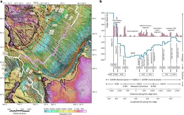Distribución de las zonas de fractura marinas en relación con la ubicación en tierra de las cuencas en la EAFBP. Foto: Nature Geoscience Distribución de las zonas de fractura marinas en relación con la ubicación en tierra de las cuencas en la EAFBP. Foto: Nature Geoscience