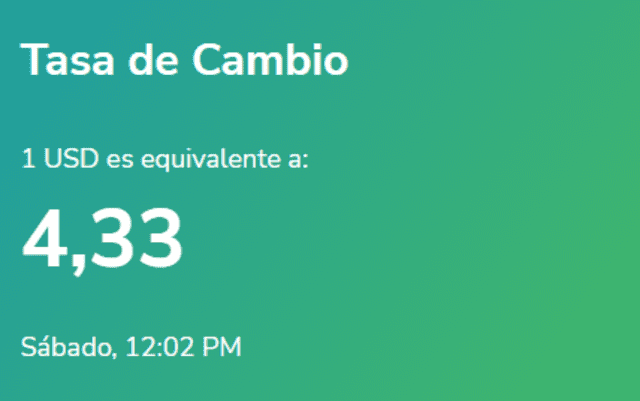 Dólar BCV de hoy, sábado 12 de marzo: tasa oficial del dólar en Venezuela