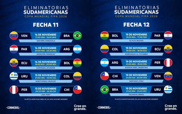 Esta es la próxima fecha doble por las Eliminatorias Sudamericanas 2026. Foto: composición LR/ Conmebol