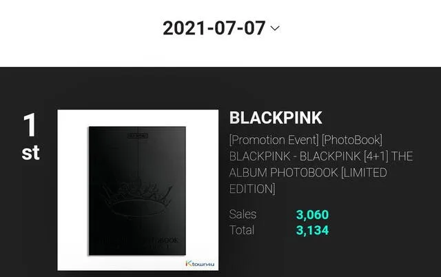 BLACKPINK 4+1, Photobook The Album