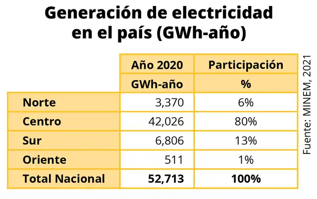 Foto: difusión Foto: difusión