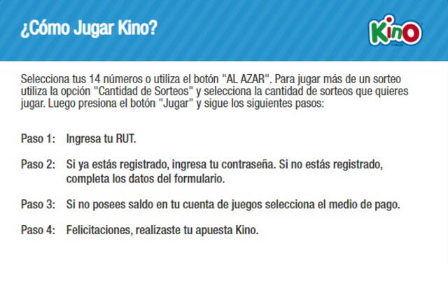 Conoce cómo jugar al Kino. Foto: captura de Lotería