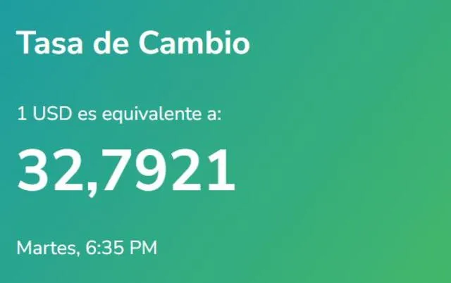 Yummy Dólar: precio del dólar en Venezuela hoy, viernes 8 de septiembre. Foto: yummy-dolar.web.app 