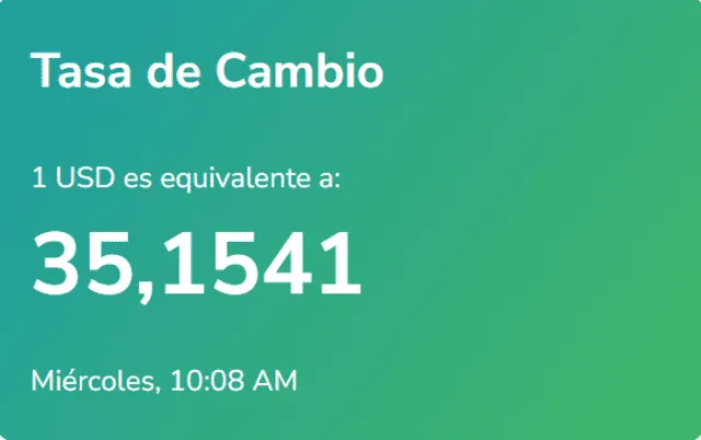 Yummy Dólar: precio del dólar en Venezuela hoy, miércoles 8 de noviembre. Foto: yummy-dolar.web.app 
