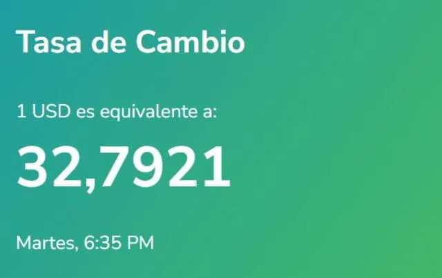 Yummy Dólar: precio del dólar en Venezuela hoy, martes 5 de septiembre. Foto: yummy-dolar.web.app 