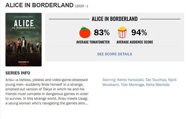 Alice in borderland es una de las series más vistas en Netflix. Foto: Rotten Tomatoes