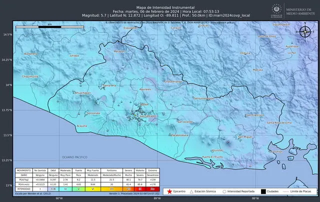Un fuerte sismo remeció a los salvadoreños la mañana de este 6 de febrero. Foto: @MedioAmbienteSV   