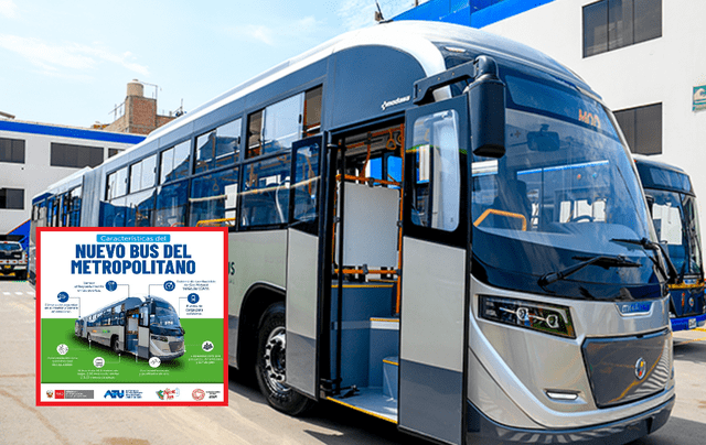 Los nuevos buses del Metropolitano contarían con purificador de aire para eliminar microbios del ambiente